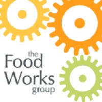 Food Works Group logo - Similar company to Prep Kitchens