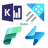 Kusto Query Language (KQL) logo - Similar company to Datapopkorn