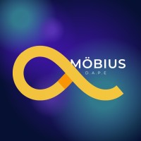 MÖBIUS Club logo - Similar company to Quanta Club