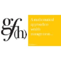 Gfh Asset Management