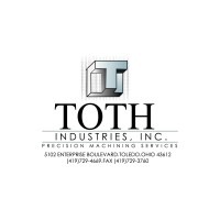 Toth Industries Inc. logo - Similar company to Anglervision, Inc.