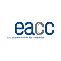 euro advanced carbon fiber composites GmbH logo - Similar company to Yanara Technologies