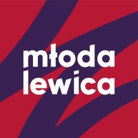 Młoda Lewica logo - Similar company to Januki