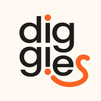 diggies_de logo - Similar company to Bewirken Lab