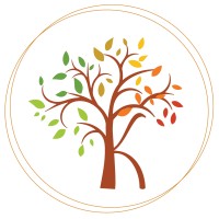 Kinity logo - Similar company to Equipe Team