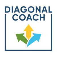 Diagonal Coach logo - Similar company to Coachmehappy
