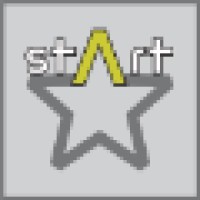 Start Gallery
