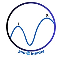 ThetaiX logo - Similar company to Farmitix