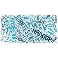 John Tesla, Inc logo - Similar company to Iotondemand