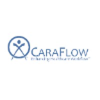 CaraFlow logo - Similar company to Nimbus Tech Consulting