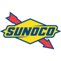 SUNOCO Italia logo - Similar company to Liber Blue Group Doo