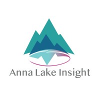 Anna Lake Insight logo - Similar company to Client Talk