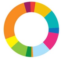 Becode Usa