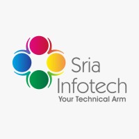 Sria Infotech Pvt Ltd logo - Similar company to Ft Solutions
