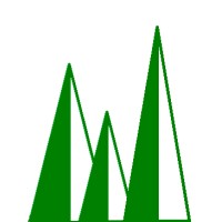 Coombe Hill Capital logo - Similar company to Alphubel