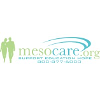Mesocare logo - Similar company to Mesocare