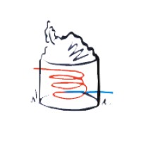 Stichting Biomeiler logo - Similar company to Teapots Project