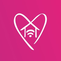 InteliCare logo - Similar company to Writenow