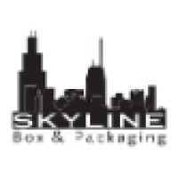 Skyline Container Corporation