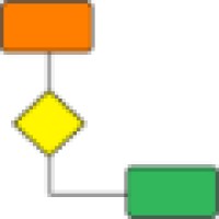 Mcgrath Solutions
