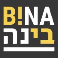 BINA-BI logo - Similar company to Ella Biran