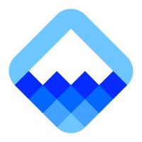 Peakforce - Atlassian & Splunk Partner logo - Similar company to Rightstar