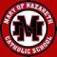 Mary Of Nazareth Catholic Schl