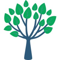 HEALTH JOBS logo - Similar company to Data Science Master'S Program, Lehigh University