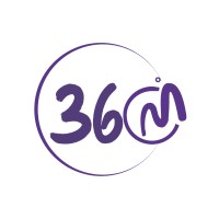 360 Degree M logo - Similar company to Royind Future