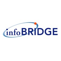 Infobridge India logo - Similar company to Infobridge Solutions Pvt. Ltd.