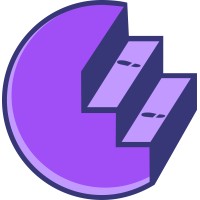 Careeristic logo - Similar company to The Viral Advertising