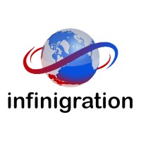 infinigration logo - Similar company to V Solutions