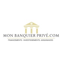 Monbanquierprivé.com logo - Similar company to Copremium