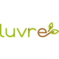 Grupo Luvre Oficial