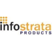 Infostrata Products Ltd