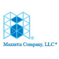 Mazzetta Company, LLC logo - Similar company to Netyield