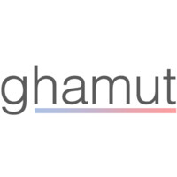 Ghamut logo - Similar company to Under The Weather