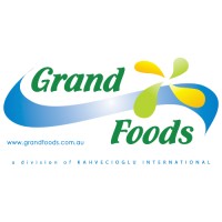 Grand Foods - Kahvecioglu logo - Similar company to Carnation