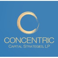 Concentric Capital Strategies, Lp