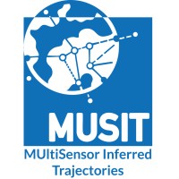 MUSIT MSCA Staff Exchanges (HORIZON) EU Project logo - Similar company to Charity Eu Project