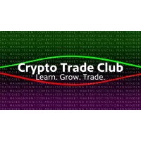 Crypto Trade Club logo - Similar company to Crypto.Trade | Latam