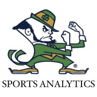 Notre Dame Sports Analytics Club logo - Similar company to Cbb Analytics