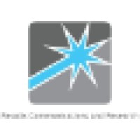 Results Communications And Research