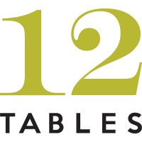 12 Tables logo - Similar company to Nodo Restaurants