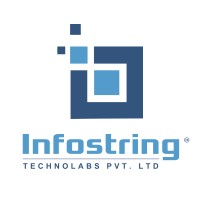 InfoString TechnoLabs Pvt Ltd logo - Similar company to 24Bit
