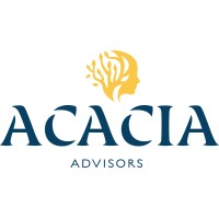 Acacia Advisors logo - Similar company to Thing-Zero