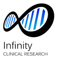 Infinity Clinical Research logo - Similar company to Farmacia París