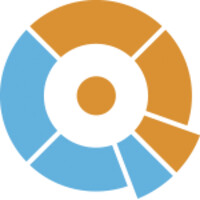 InnoQuotient - The Culture of Innovation Assessment Platform logo - Similar company to Phexia Lab
