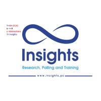 Insights For Research Polling and Training logo - Similar company to #Beyond With Rateb