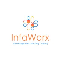 InfaWorx logo - Similar company to Numota Technology